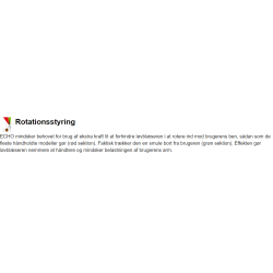 Echo Lvblser PB-2620