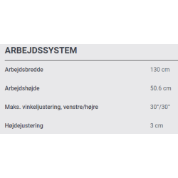 Gummiskr til Stiga X-Blad (Vplov)- Hydraulisk Svingbart