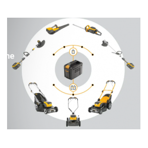 Stiga 500 Batteriserie