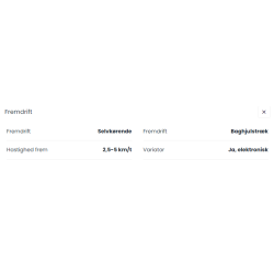 Stiga Combi 50 V AE Kit inkl 2 x STIGA ePowerE 475 (7,5Ah) og dobbeltoplader