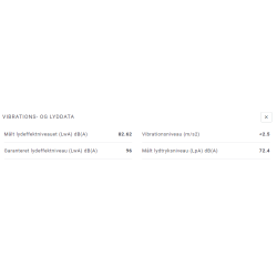 Stiga Multiclip 547e Kit INKL. BATTERI (4 AH) OG LADER