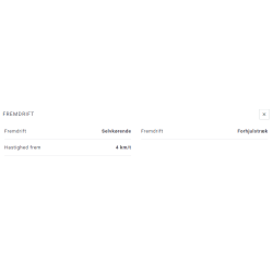 Stiga Multiclip 547e S Kit INKL. 2 stk Batterier (4 AH) og Lader