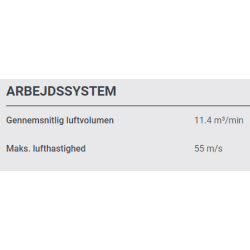 Stiga SAB 500 AE Lvblser uden Batteri og Lader