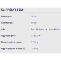 Stiga SHT 500 AE Hkkeklipper  uden Batteri og Lader