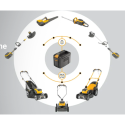 Stiga SMT 500 AE Multi-Tool med Teleskoprr kdesav og Hkkeklipper uden Batteri og Lader