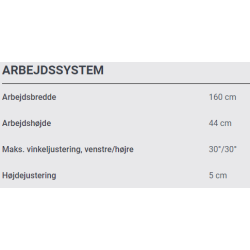 Stiga Sneblad 160 CM - Hydraulisk Svingbart til 740 IOX og 900 AWX