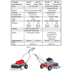 Westermann WR870 Honda Special fejemaskine Poly og Stl